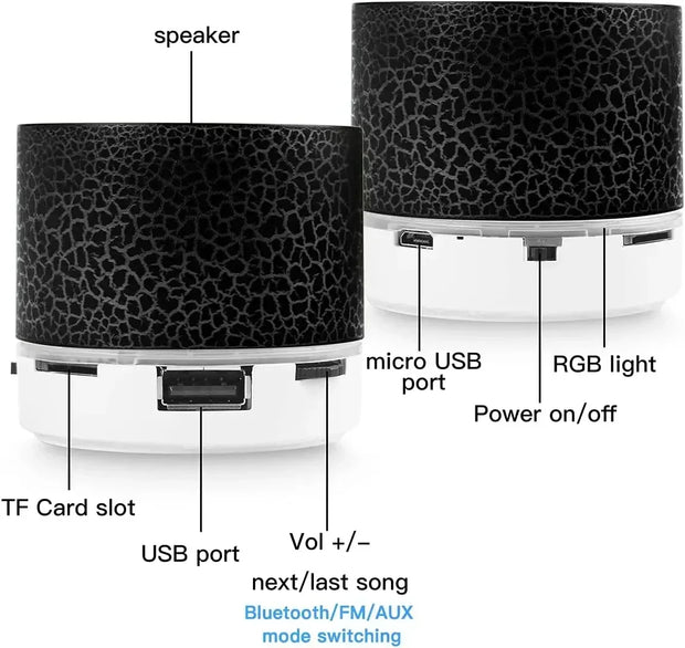 Opansten Portable Bluetooth Speaker – Compact Stereo Sound with Super Bass, 3D Surround Mode, and 33ft Bluetooth Range