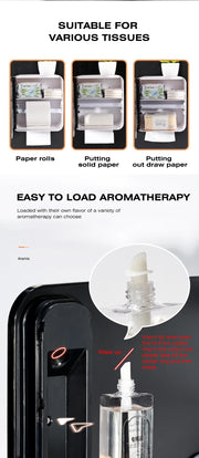 Multifunction Toilet Paper Box with Smart Aromatherapy - Wall Mount Storage Rack, Waterproof Paper Holder