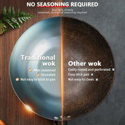 Pre-Seasoned Cast Iron Wok Pan – Non-Coating, Durable Frying Pan for Gas & Induction Stoves