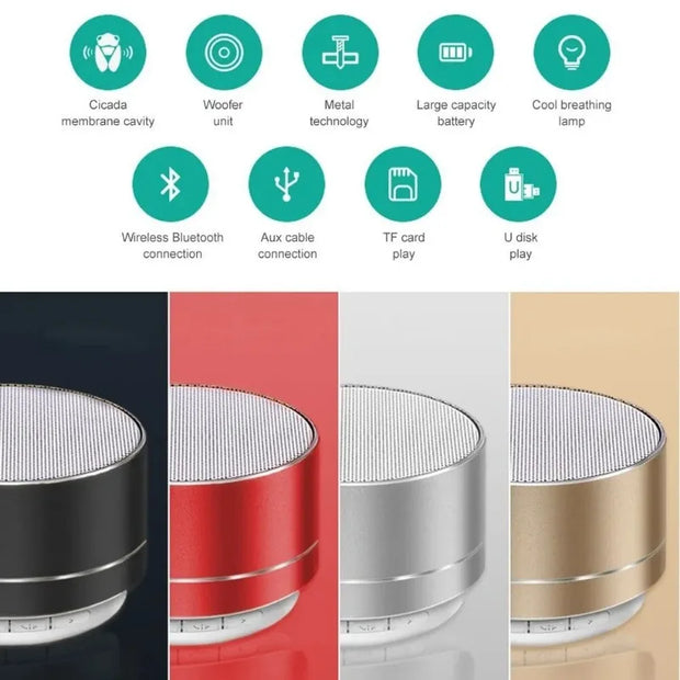 Portable Bluetooth Speaker – Mini Wireless Speaker with TF Card, USB Support, and 10m Transmission Distance