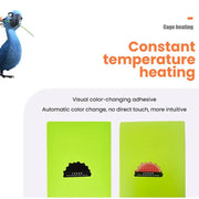 Bird Heater for Cage – 12V Safe Temperature Control, Anti-Bite &amp; Waterproof, Ideal for Parrots, Hamsters, and Small Pets